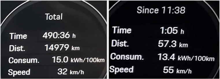 Porsche Taycan Had an interesting chat with some dudes from Lucid test team 1631792074327