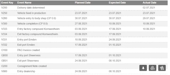 Porsche Taycan Is there a way to track your order progress for UK customers? Screenshot 2021-09-18 at 14.27.22