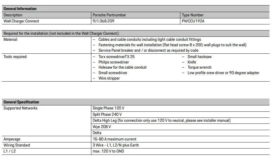 Porsche Taycan Home Charger - Fault Screen Shot 2021-10-01 at 2.10.59 PM