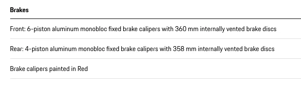 Porsche Taycan Spoiler Colour Screen Shot 2021-10-03 at 7.41.09 AM