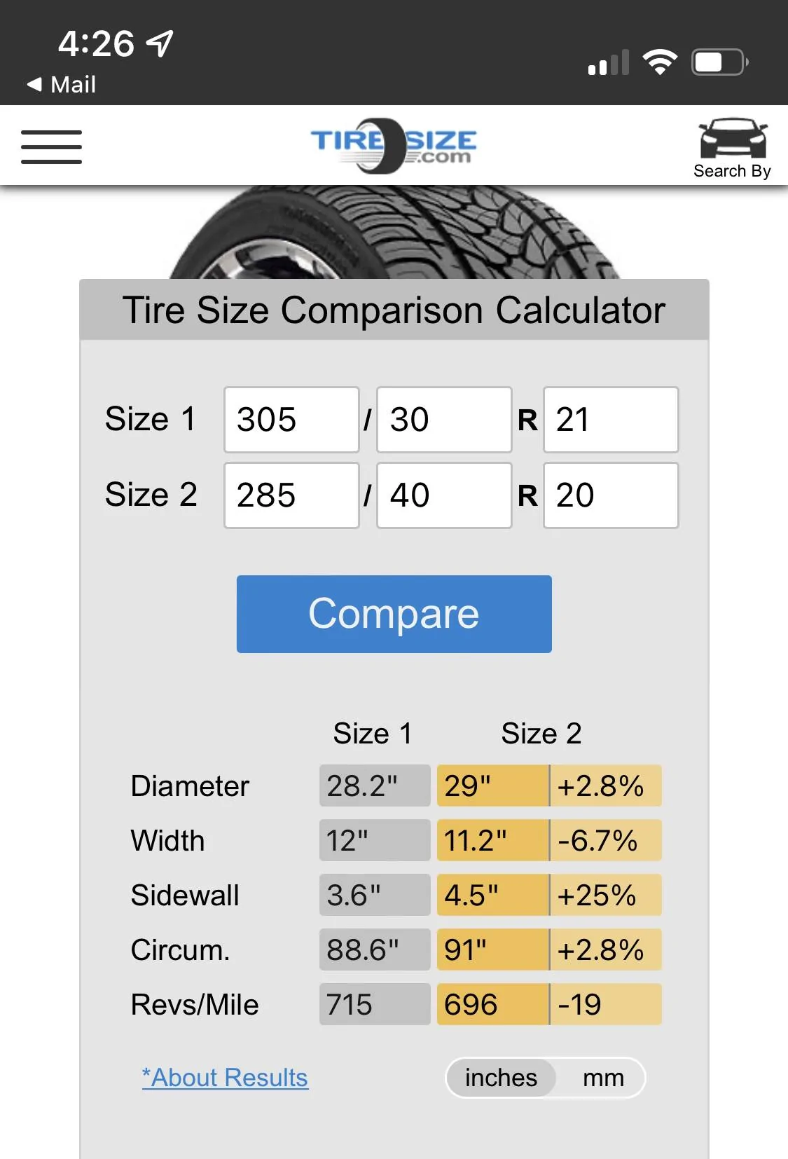 Porsche Taycan ground clearance measurement? 54ACCD92-7191-4B17-9F79-3D2882FF00CA