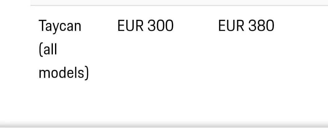 Porsche Taycan UK service & costs Screenshot_20211101-161259_Chrom
