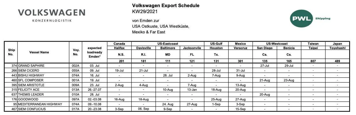 Porsche Taycan Taycan Order Tracking Guide (V Codes / Status Explained) Screen Shot 2021-11-15 at 4.12.04 PM