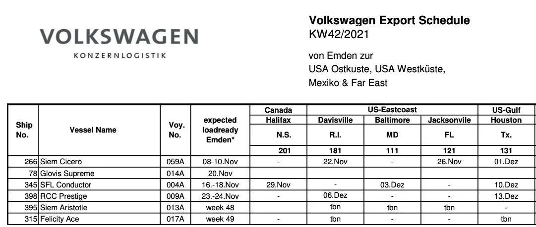 Porsche Taycan December 2021 Delivery Screen Shot 2021-11-18 at 7.28.35 AM