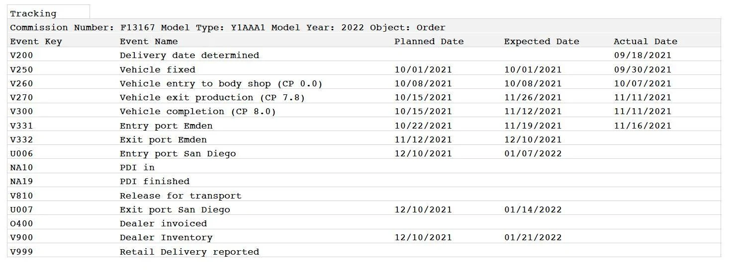 Porsche Taycan Jan Delivery Screen Shot 2021-11-20 at 4.43.58 PM