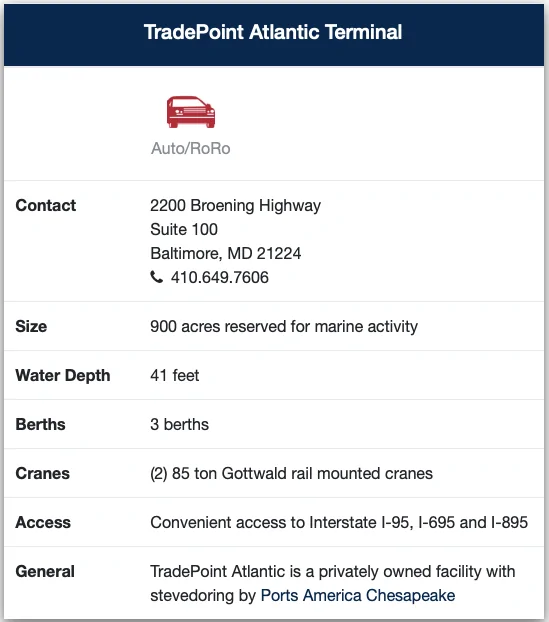 Porsche Taycan December 2021 Delivery Screen Shot 2021-11-25 at 8.17.29 AM