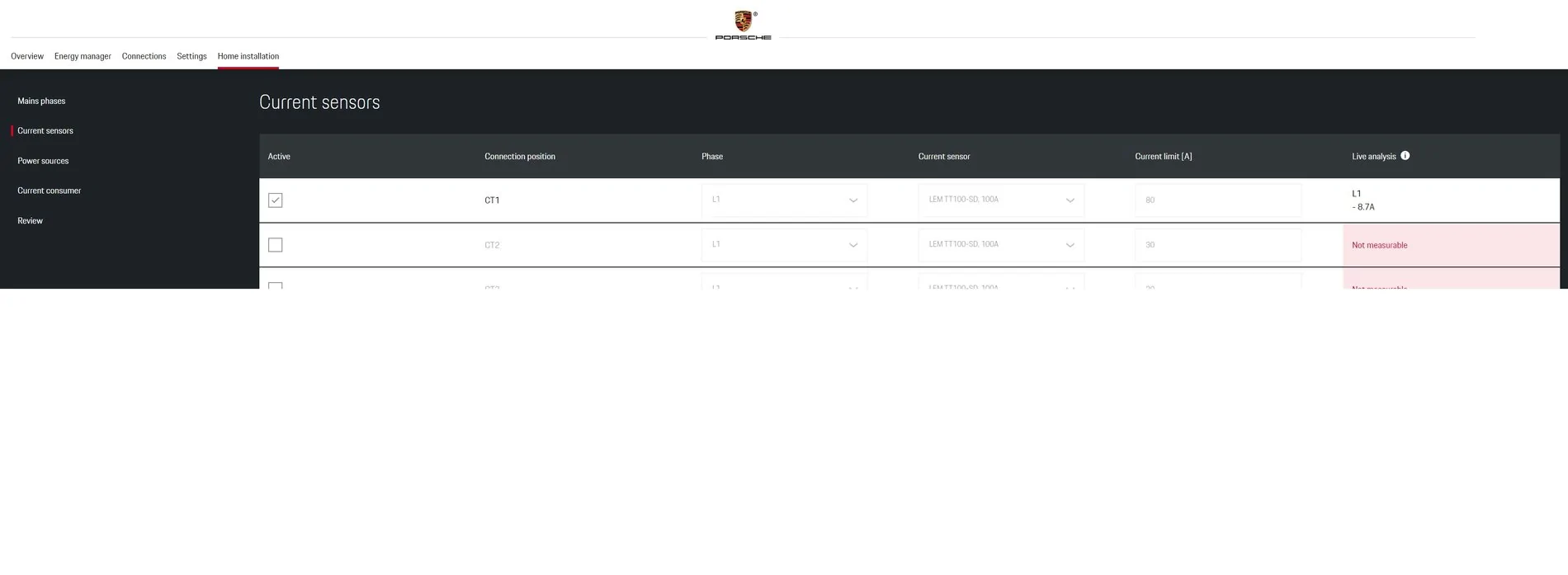 Porsche Taycan Home Enegry Manager and PLC connection to PMCC - Help? HEMS
