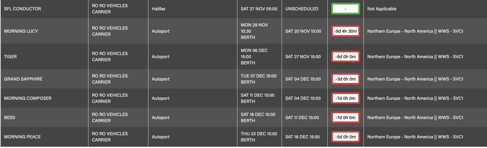 Porsche Taycan December 2021 Delivery screenshot_989