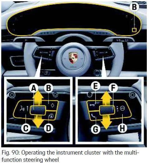 Porsche Taycan Can’t see what power going to front or rear? 1638174845363