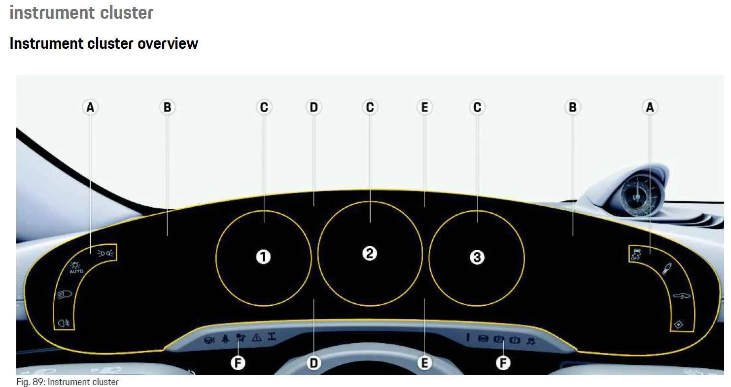 Porsche Taycan Can’t see what power going to front or rear? 1638175067009