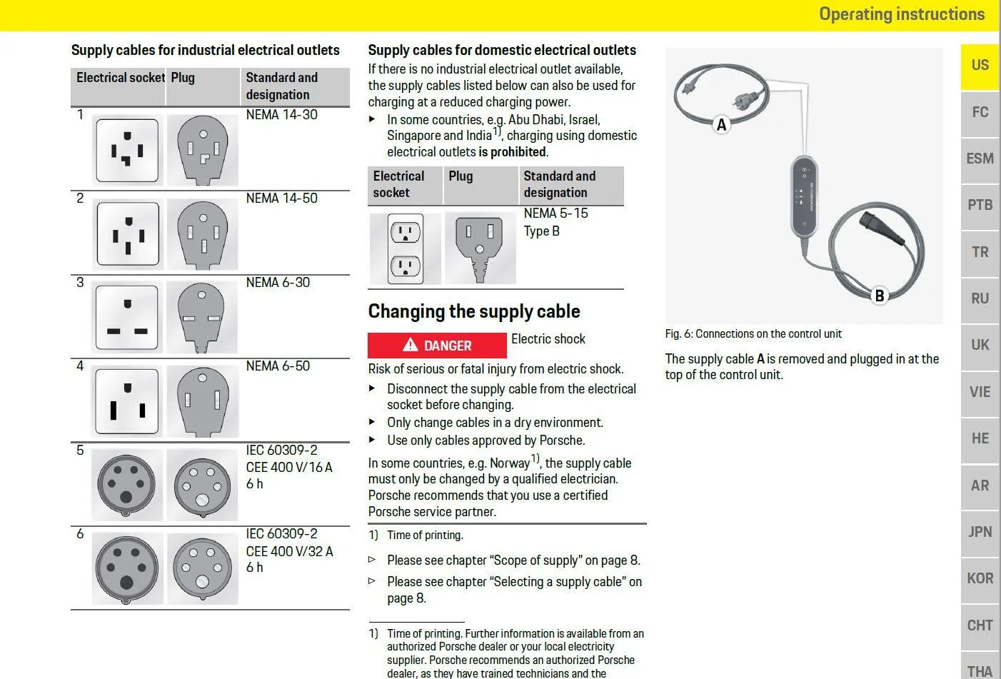 Porsche Taycan Home charging advice (yes another thread, I know!) 1638550628241