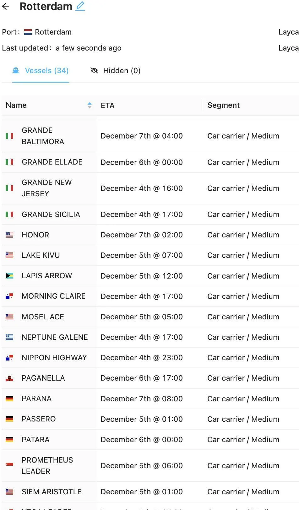 Porsche Taycan January Delivery @Jacksonville Port (US Southeast destination) 1638637632634