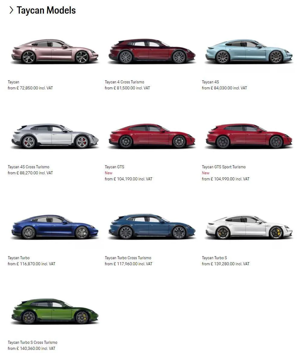 Porsche Taycan Is it possible that Porsche Taycan 2022 will be released? 1639555565679