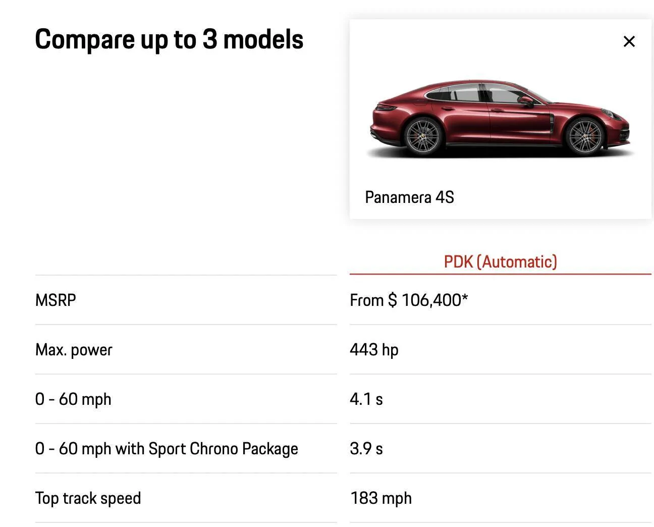 Porsche Taycan CT4 fast enough? Screen Shot 2021-12-15 at 9.15.51 PM