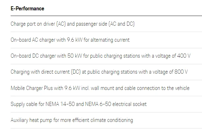 Porsche Taycan Cable length on Porsche mobile charger plus 1639728563523