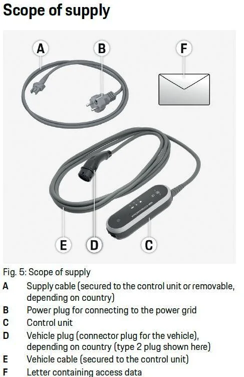 Porsche Taycan Cable length on Porsche mobile charger plus 1639729429140