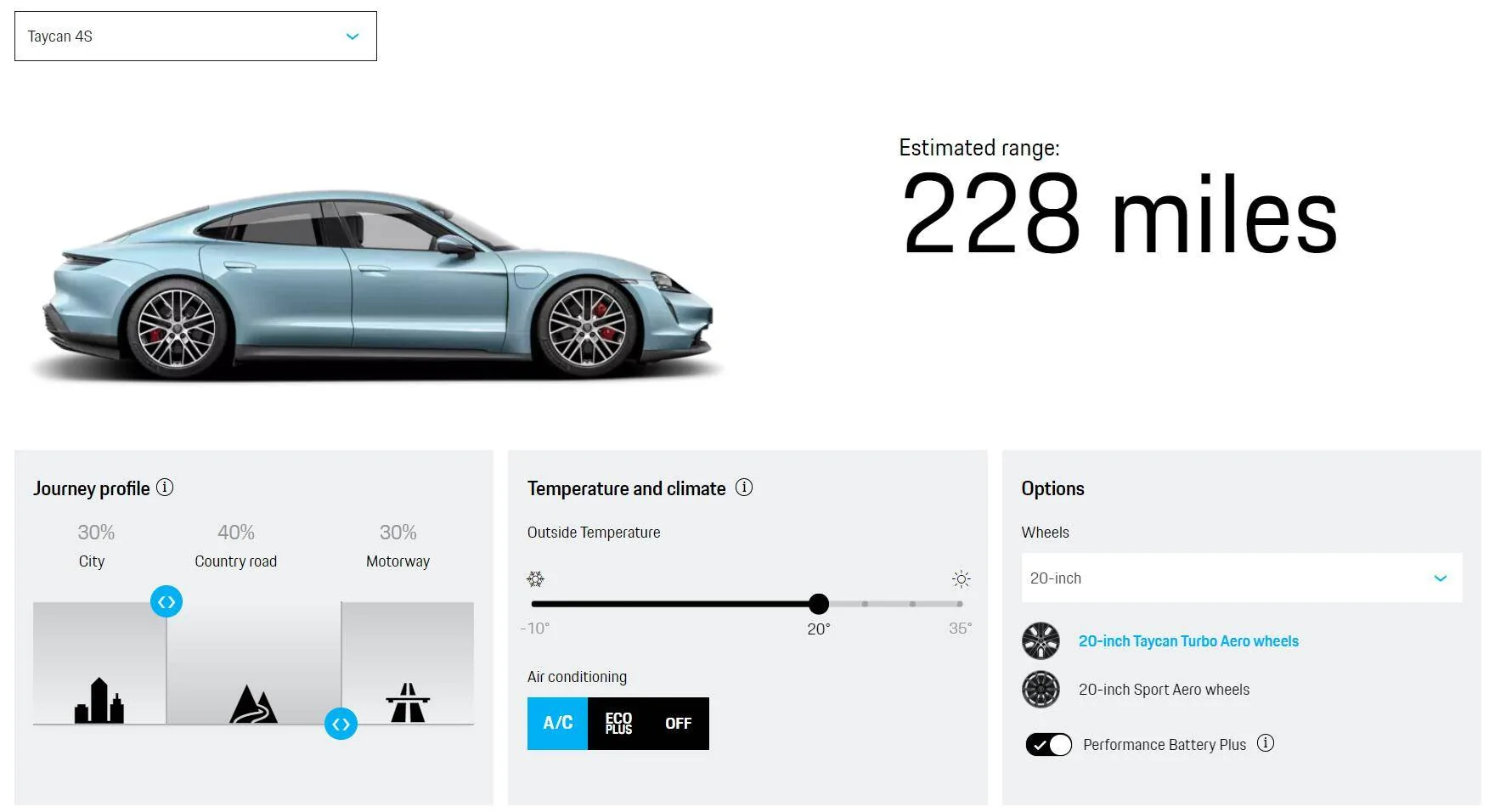 Porsche Taycan Well I’ve gone and changed my mind…. 1640789542467