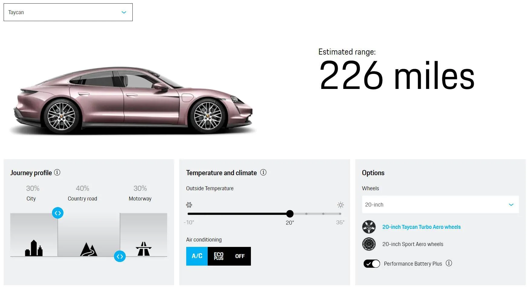 Porsche Taycan Well I’ve gone and changed my mind…. 1640789574262