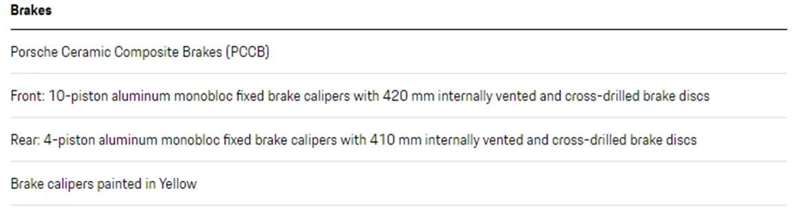 Porsche Taycan Freeze date coming up - advice re: PCCB 1641099142105