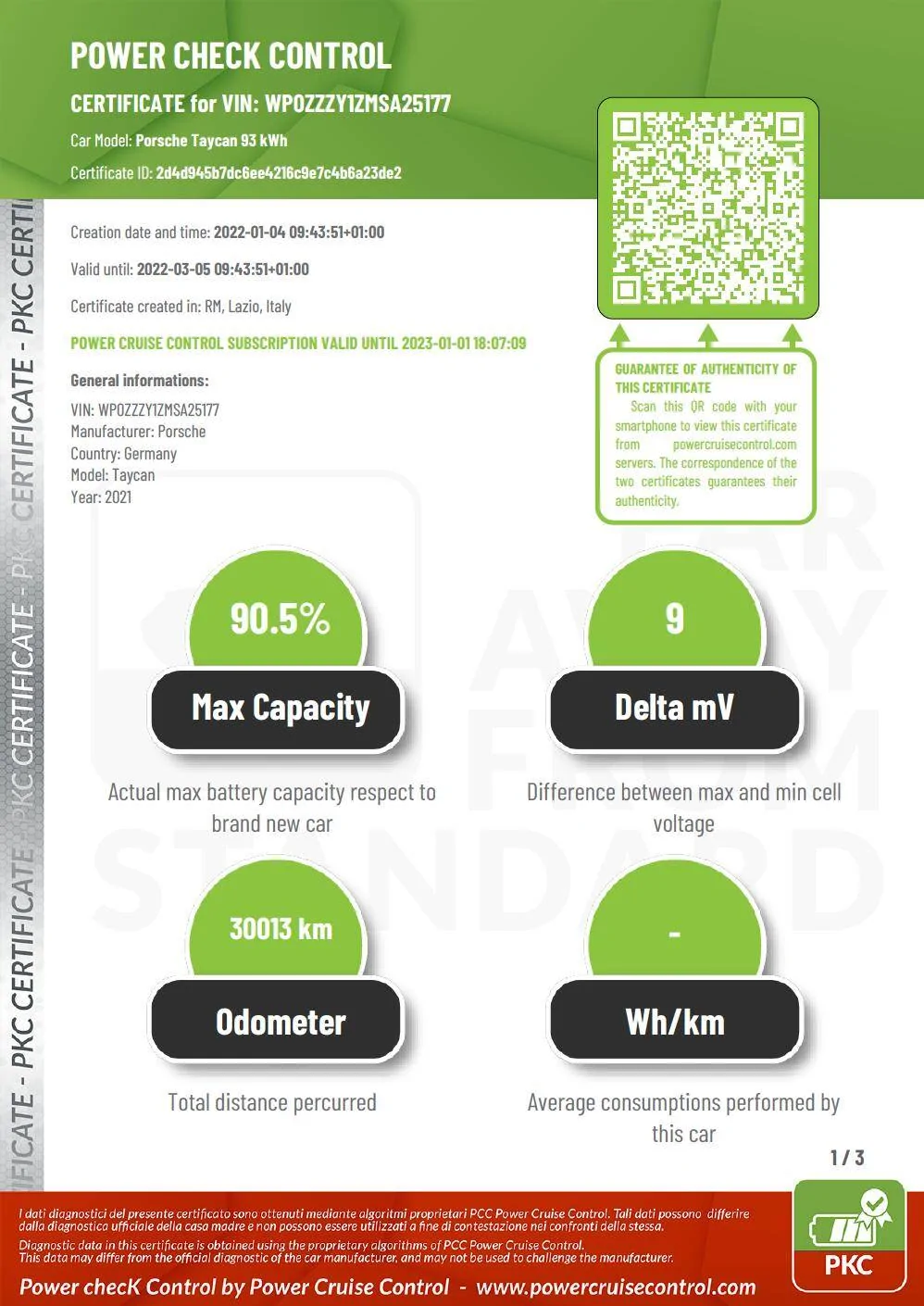 Porsche Taycan SOH of battery of my Taycan 4S 93kWh battery after 30.000 km Schermata 2022-01-04 alle 12.18.33