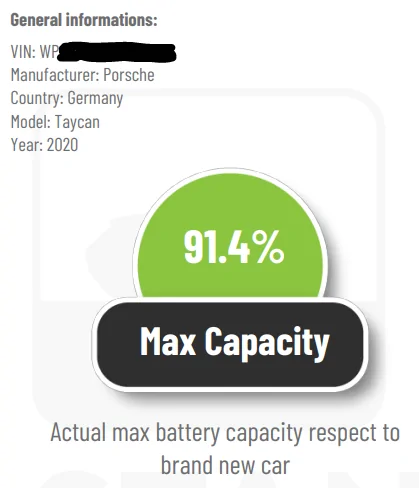 Porsche Taycan SOH of battery of my Taycan 4S 93kWh battery after 30.000 km 1641309510788