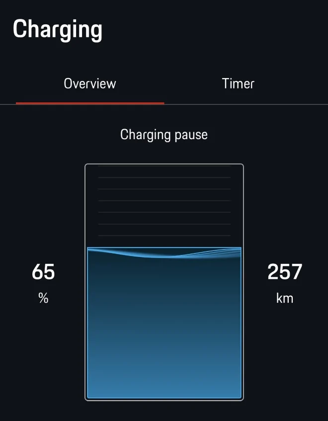 Porsche Taycan Taycan Charging Quick Reference [Profiles and Timers] ss (2022-01-05 at 10.03.16)