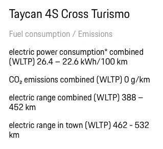 Porsche Taycan New energy management in the my2022? Screen Shot 2022-01-09 at 8.15.15 AM