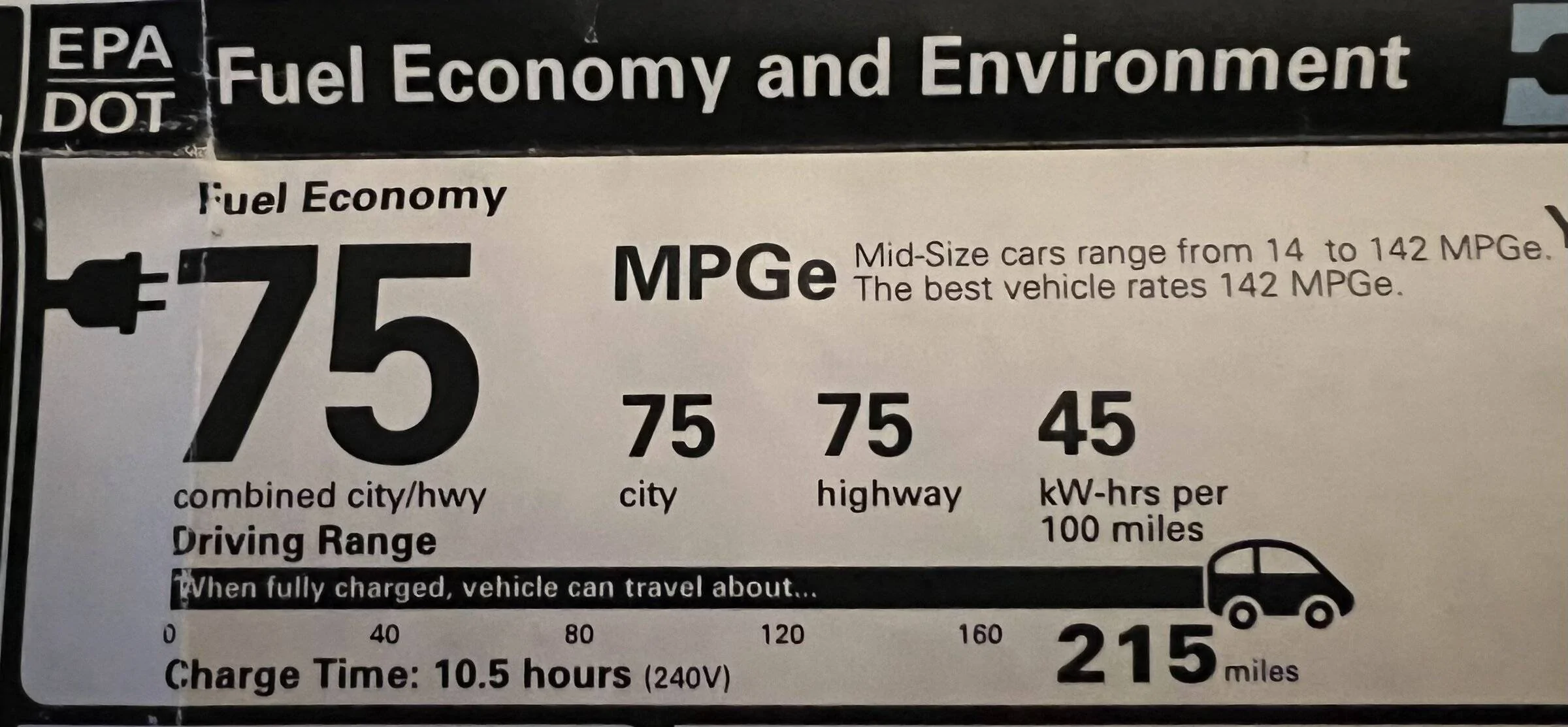 Porsche Taycan New energy management in the my2022? IMG_4748