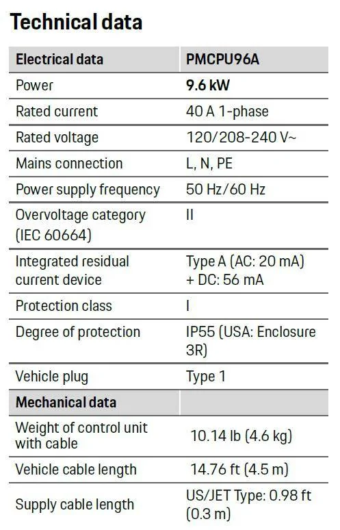 Porsche Taycan In home Grizzl-E Level 2 charger? 1641833011542