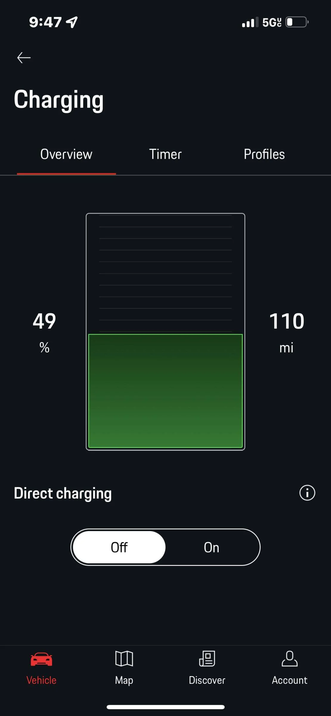 Porsche Taycan Battery decline when parked IMG_4863