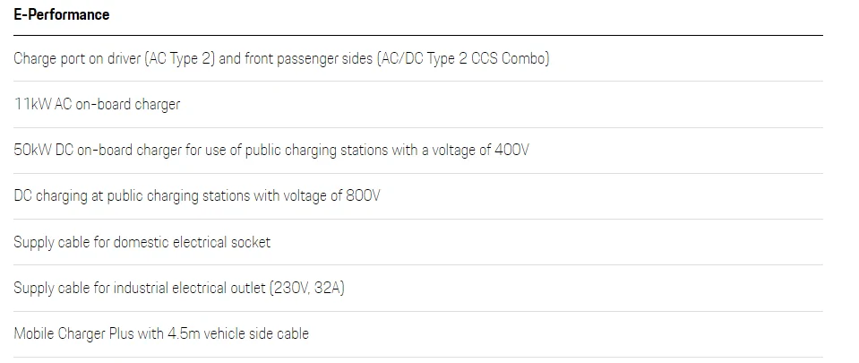 Porsche Taycan UK Porsche mobile charge connect - what output with 32A commando socket 1643710911780