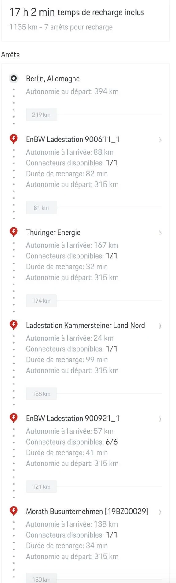 Porsche Taycan I hope the onboard Porsche Intelligent Range Manager is better than the online version ! Screenshot 2020-02-14 at 17.26.30 