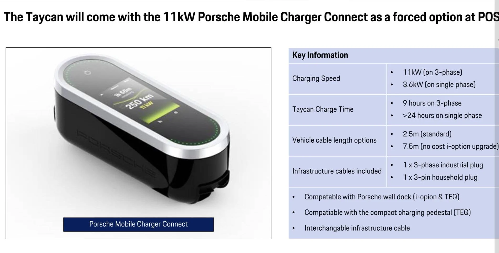 Porsche Taycan Home charging in the UK 14D5256A-700D-45B4-B5CC-48BB403C4707