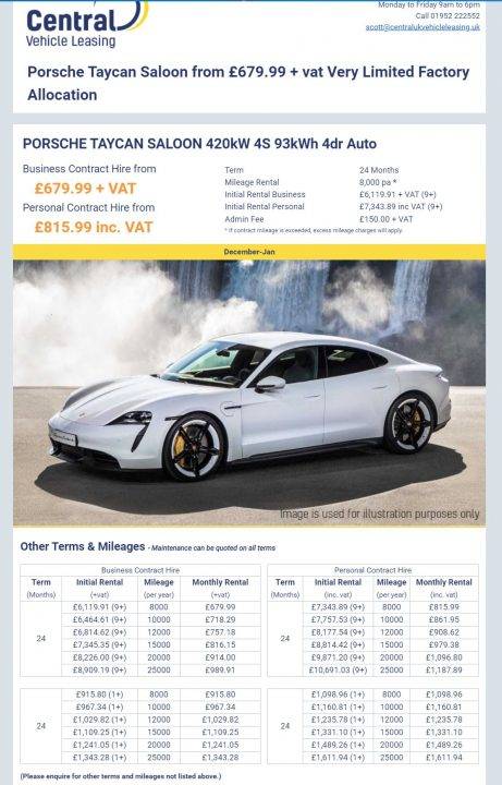 Porsche Taycan UK - Cheap contract hire deal on 4S! taycan