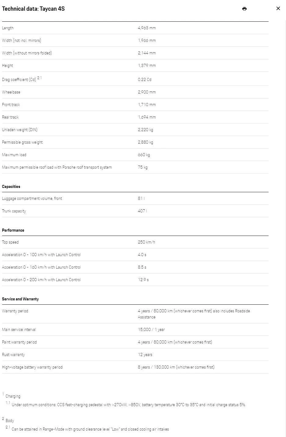 Porsche Taycan InsideEV: Porsche Taycan Vs Tesla Model 3 & S Performance: High Speed Data porsche-taycan-numbers