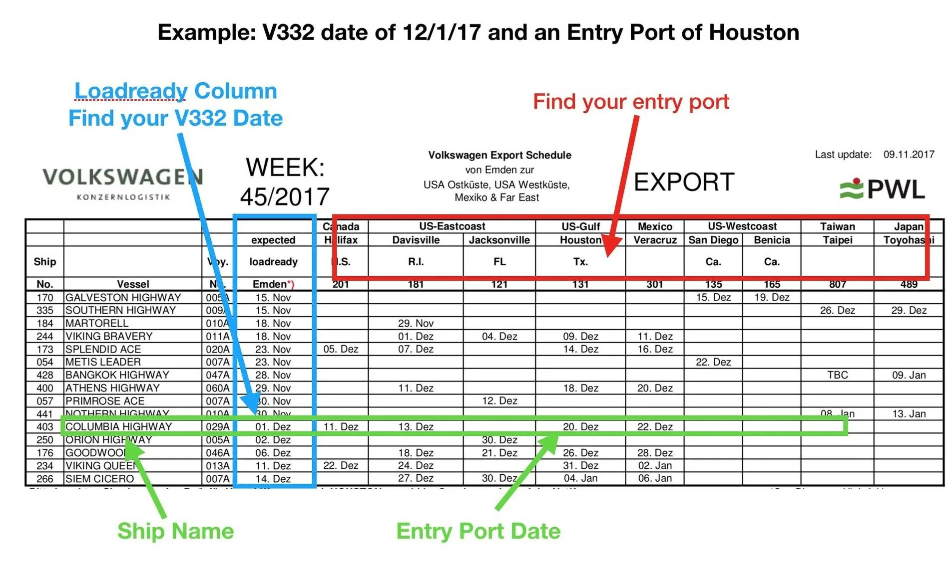 Porsche Taycan Taycan Order Tracking Guide (V Codes / Status Explained) e_example_66d2c3eef48998582cf0a2c4e1718cb4d42e8d91
