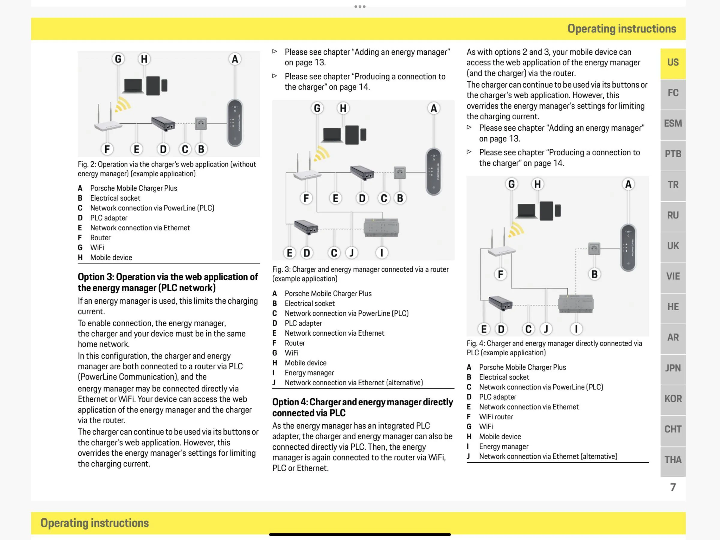 Porsche Taycan Porsche Mobile Charger Plus 6A659023-1E85-472C-8F9D-C09F2AB9EBC0