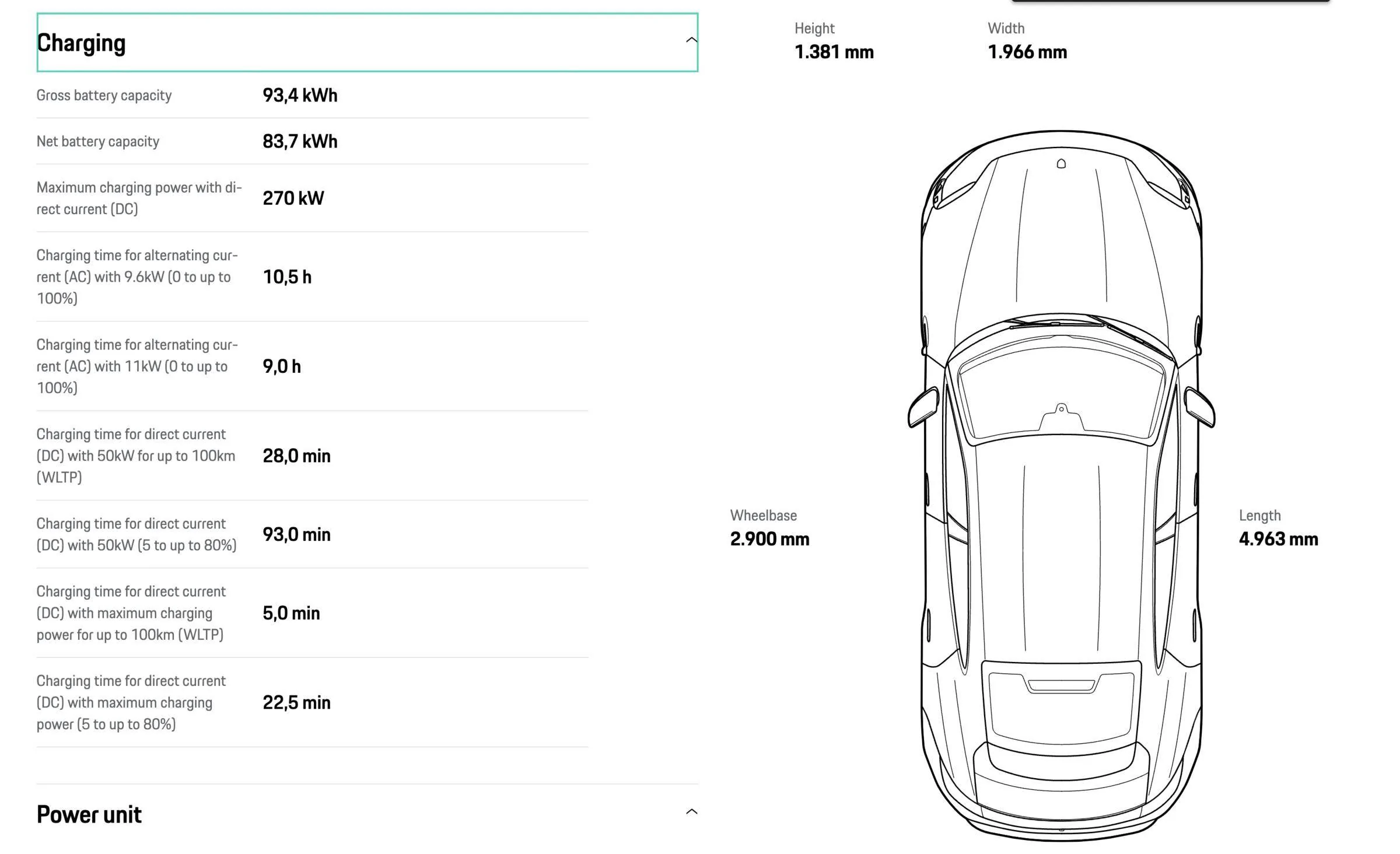 Porsche Taycan Useable battery - Are Porsche looking after us? 1644818527320