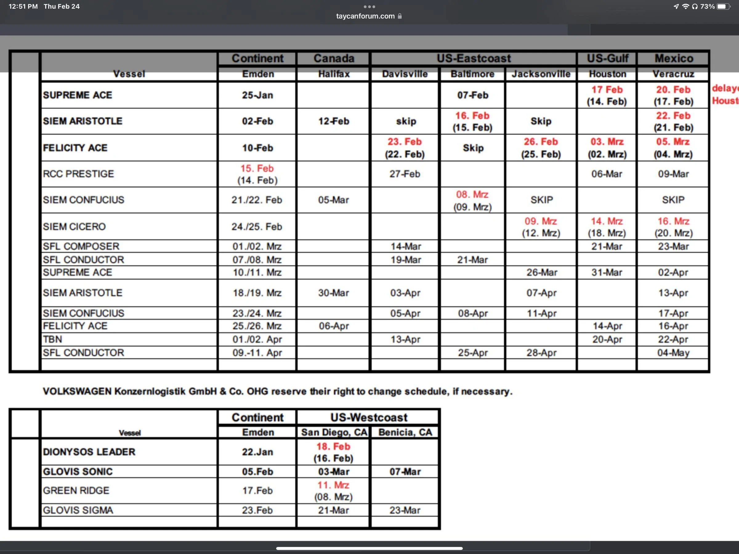 Porsche Taycan How accurate is Track Your Dream 08126B23-74FB-47F8-9F03-A9C951C682D1