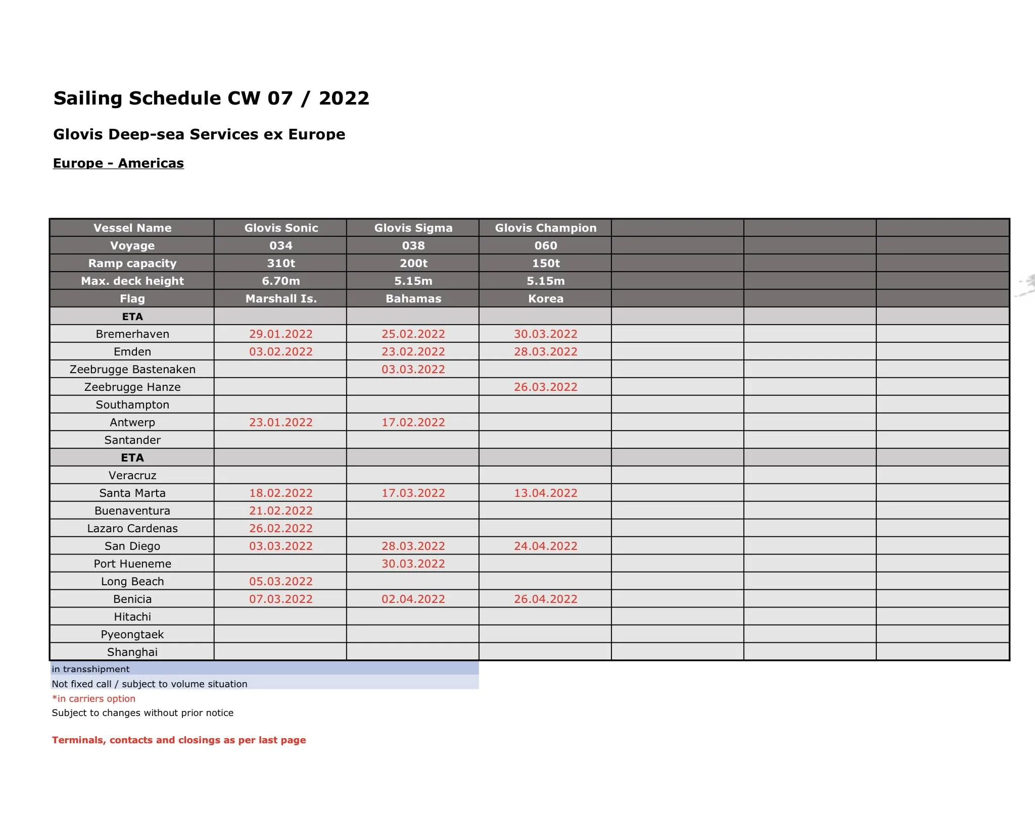Porsche Taycan April 2022 Deliveries 413CCE31-3D42-43FF-9DB7-ACC23323591E