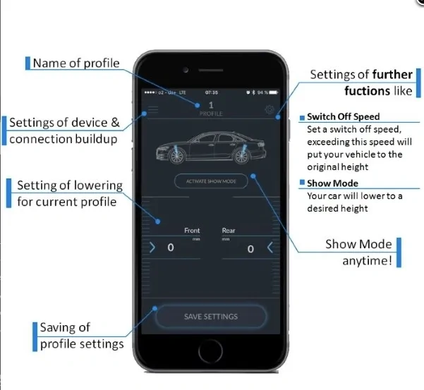 Porsche Taycan Taycan CT4 Drop links Yes? No? Screen Shot 2022-03-07 at 11.33.18 AM