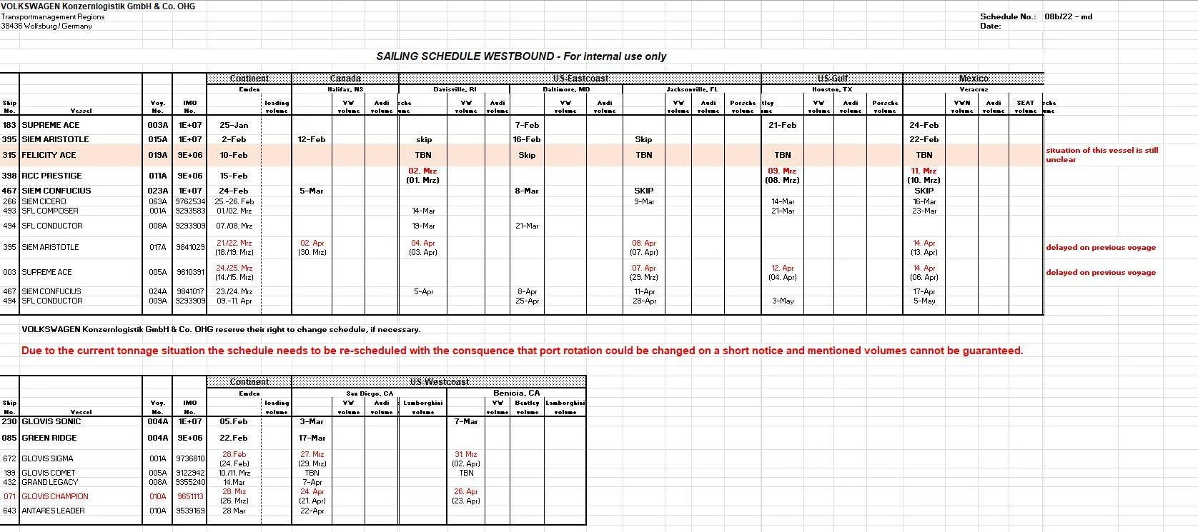 Porsche Taycan April 2022 Deliveries Screenshot 2022-03-08 085203