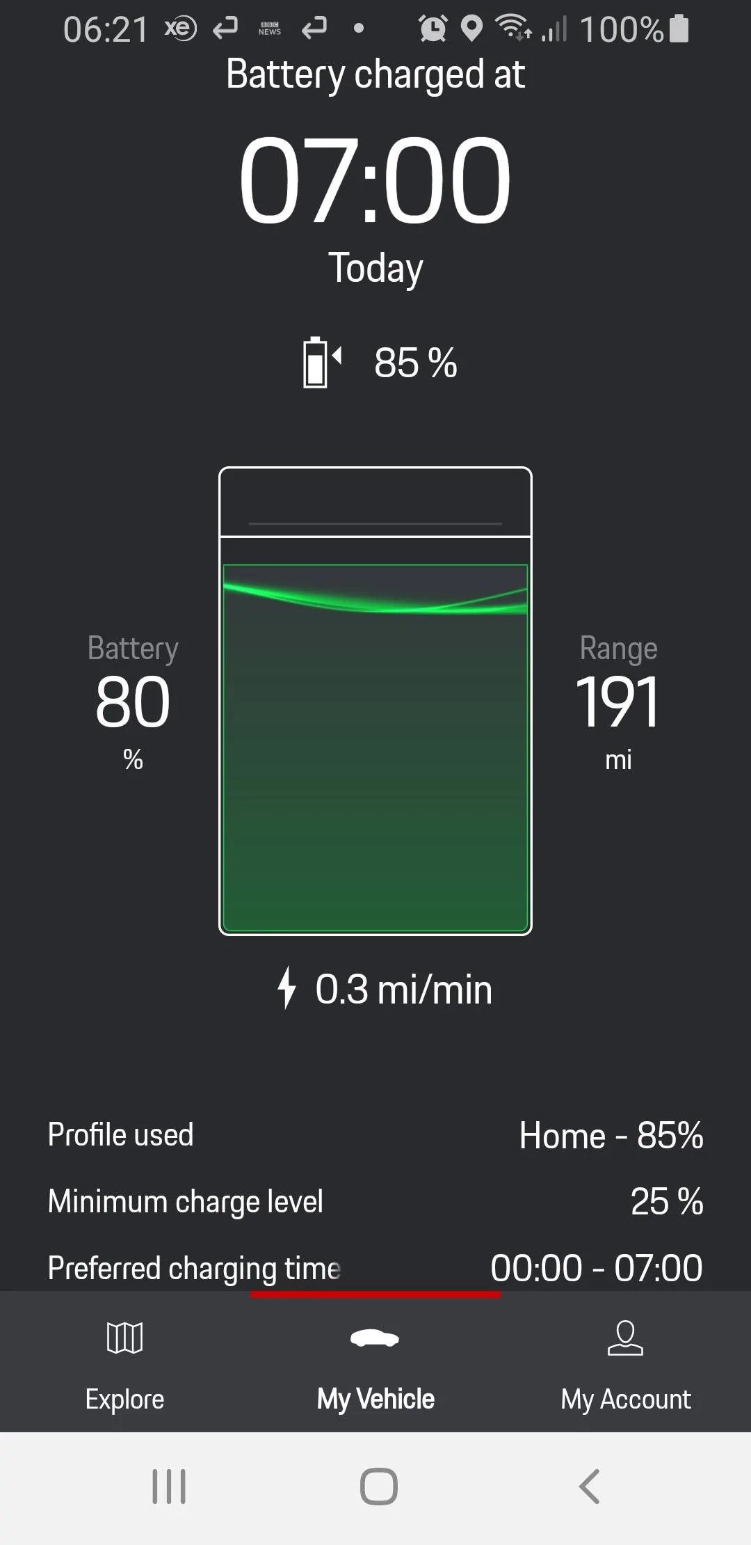 Porsche Taycan Green lightning bolt while fast charging Screenshot_20211126-062111_Connect