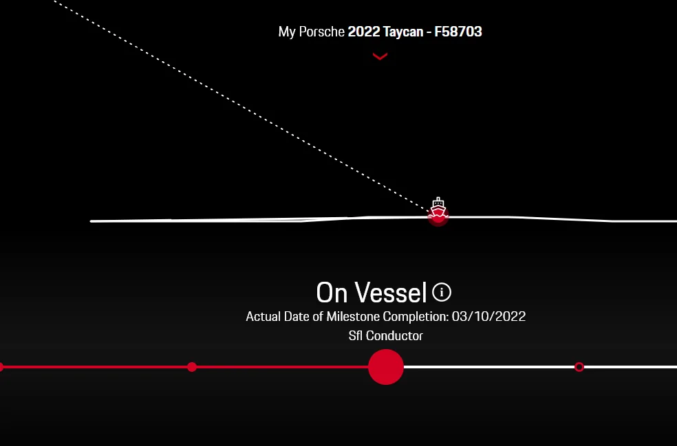 Porsche Taycan April 2022 Deliveries 1647952446024