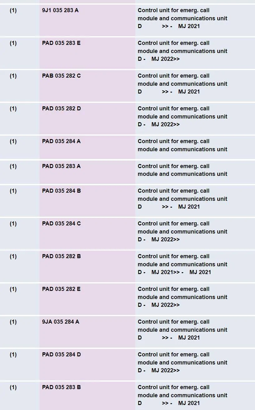 Porsche Taycan Communications Issues [PCM/App/Porsche Tracking] 1648461208508