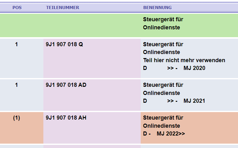Porsche Taycan Communications Issues [PCM/App/Porsche Tracking] 1648461238250