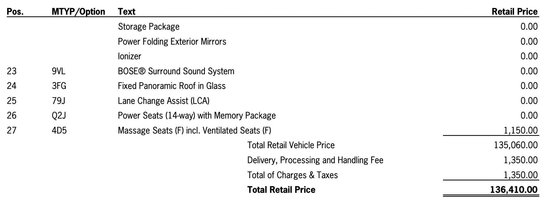 Porsche Taycan Last Minute 4S Build Feedback Screen Shot 2022-04-06 at 11.35.34 PM