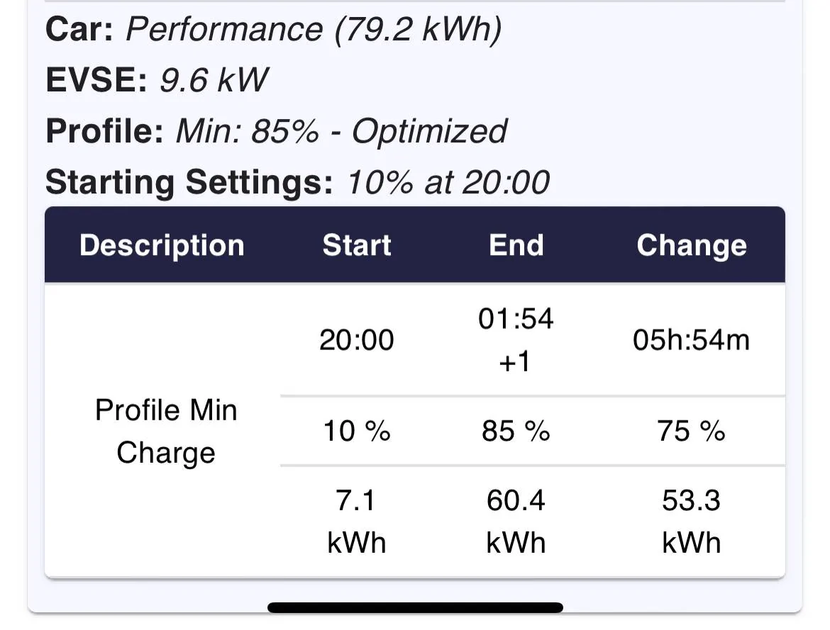 Porsche Taycan Taycan Charging Calculator [save/load/delete app state] 9976B39A-14CC-4C5A-85B4-F40F040AD578