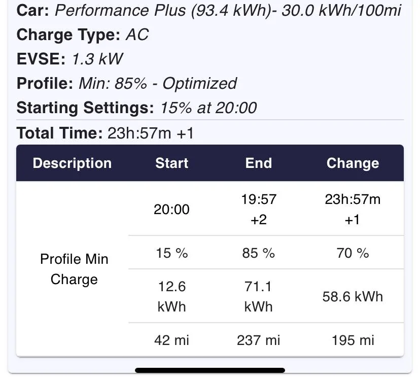 Porsche Taycan Mobile Charge Connect - Is it really needed ? D4C7FB23-99FE-4876-9DB8-BCD011837494