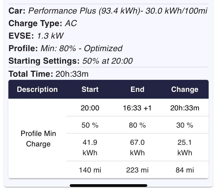 Porsche Taycan Mobile Charge Connect - Is it really needed ? 7C3B5425-7EED-4304-AEB4-ACCC2E71F7BC